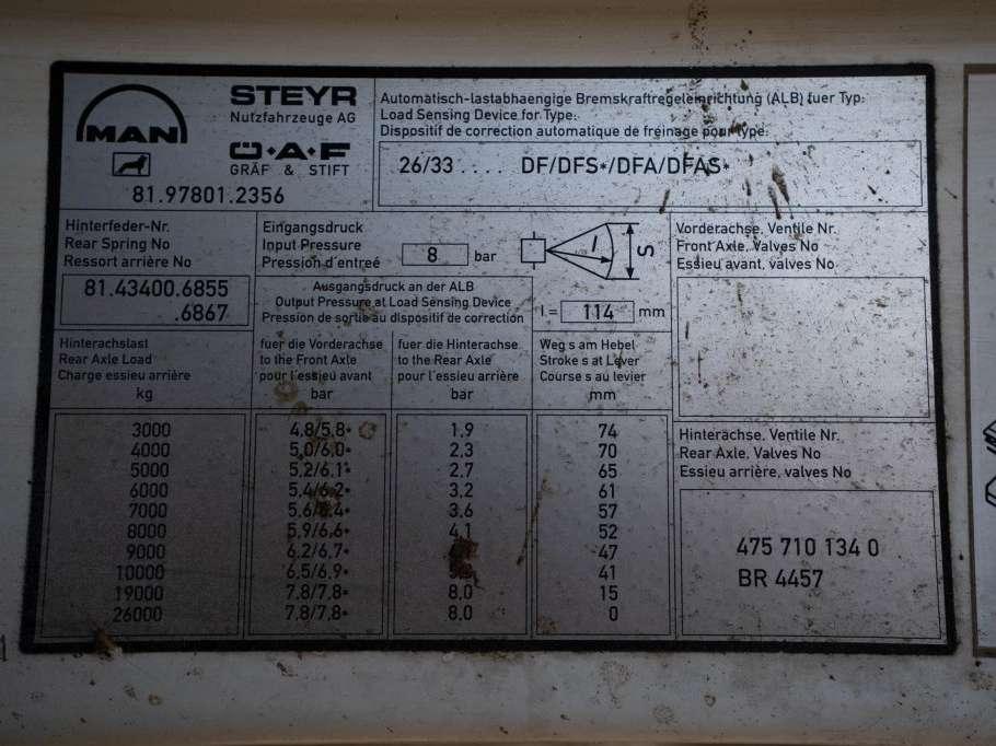 Man FE 33.414 BB 6x6 Photo 18