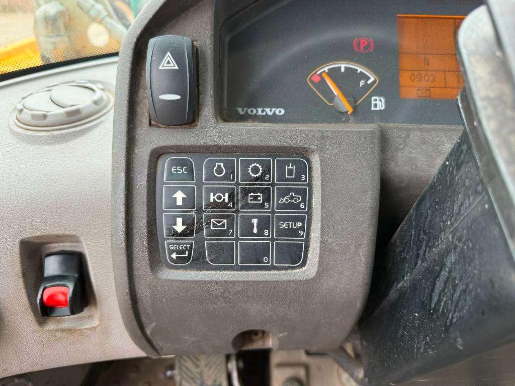 Volvo L120G - Dutch Machine / 3rd Function Photo 10