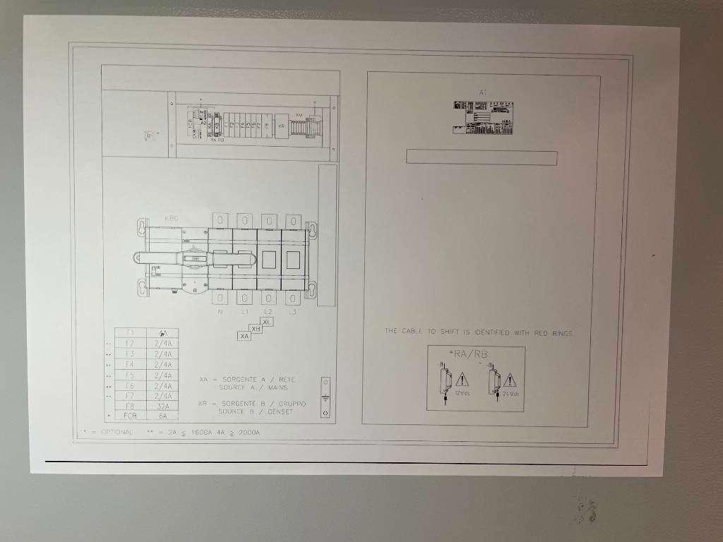 ATS Panel 2.500A - Max 1.730 kVA - DPX-27513 Photo 13