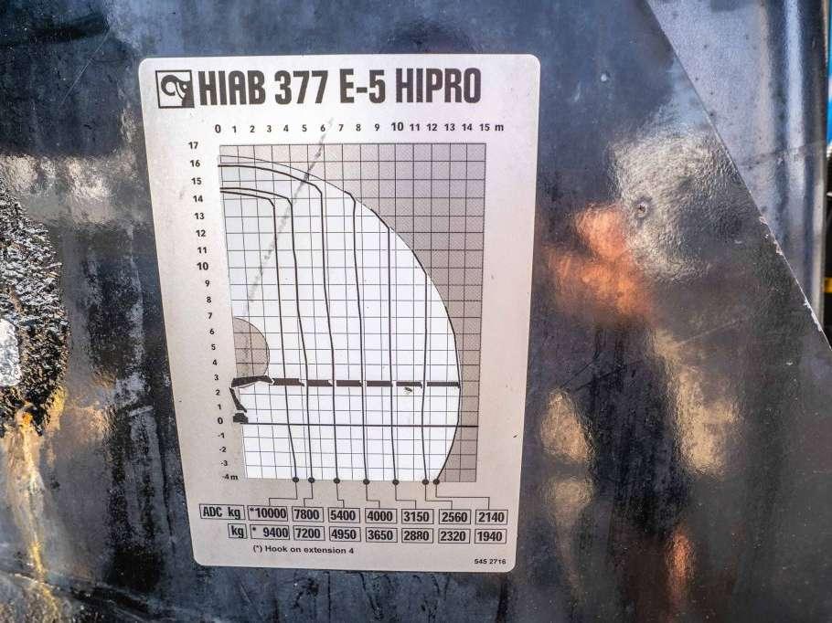 Man TGS 33.400 BB - HIAB 377 E-5 HIPRO Photo 21