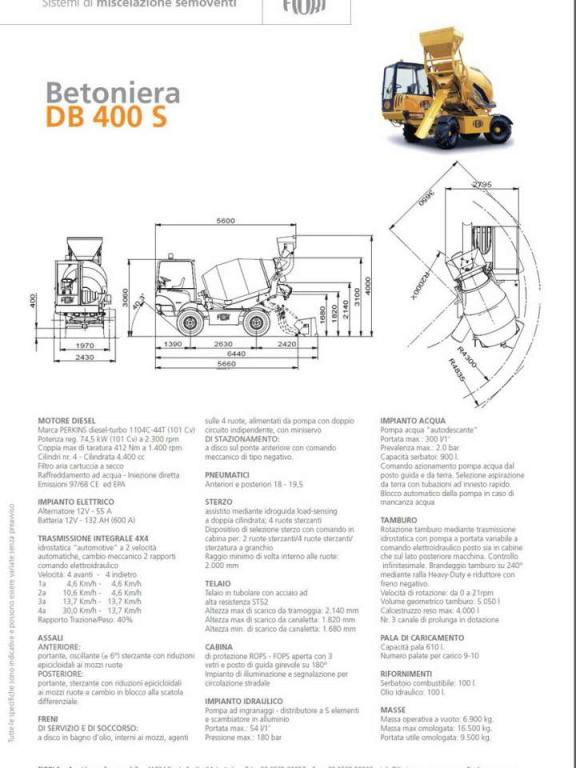 Fiori DB400S Photo 14