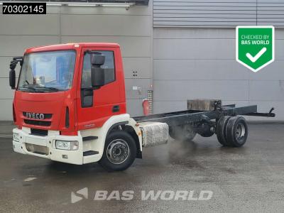 Iveco Eurocargo 160E320 4X2 BROKEN POWERPACK PARKING DRIVABLE!  NEW 16T chassis 2016 production Euro 6 en vente par BAS World B.V.