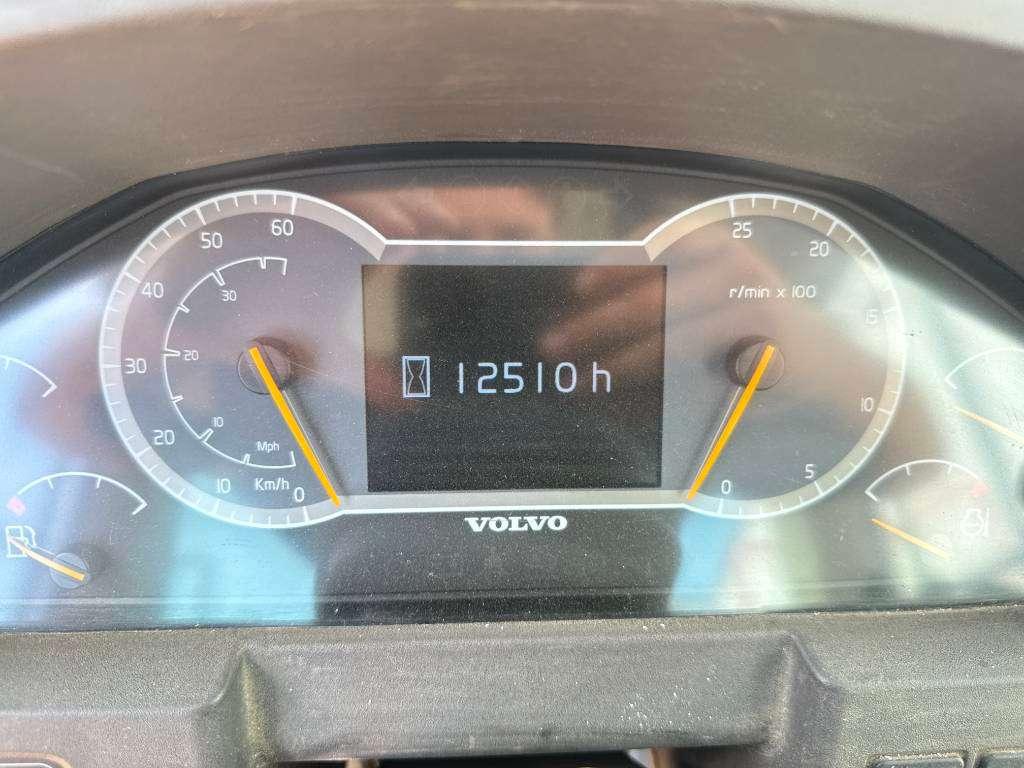 Volvo L150H - 3rd Function / Automatic Greasing Photo 28