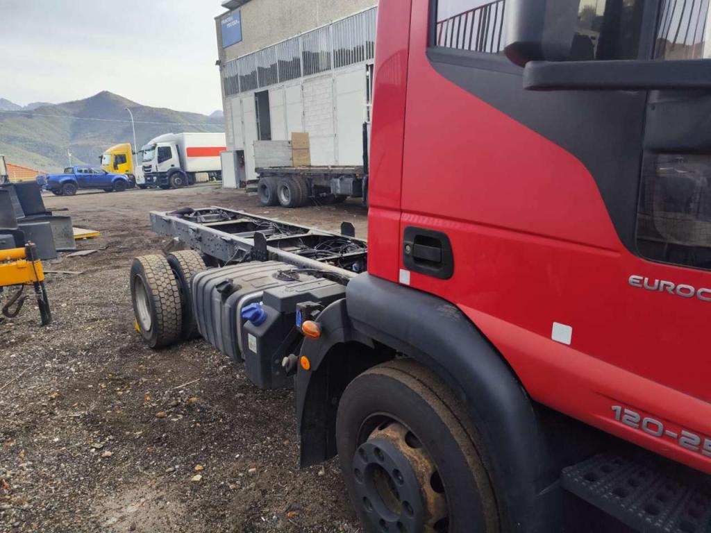 Iveco EUROCARGO 120-250 Photo 10