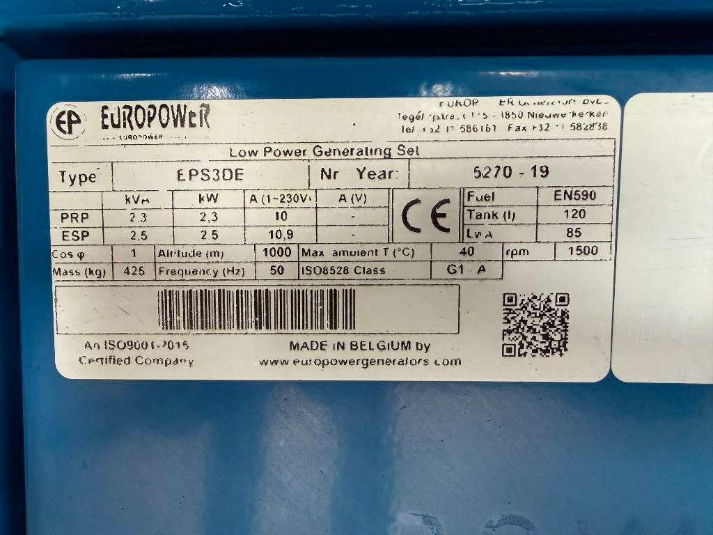 Kubota Z482 - 2,5kVA single phase used genset - DPX-12665 Photo 8