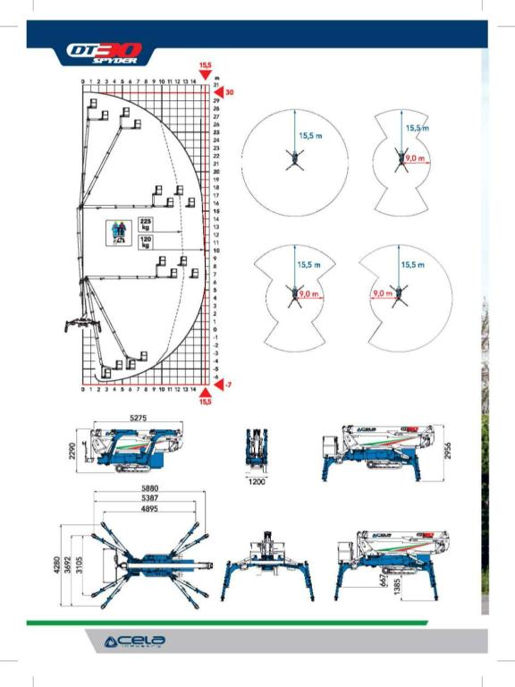Cela spyder DT30 Photo 10