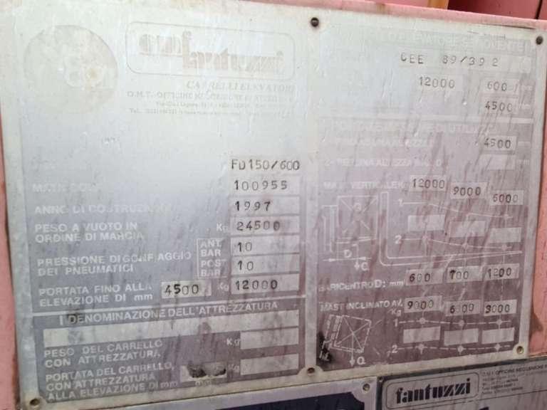 Fantuzzi FD150-600 Photo 6