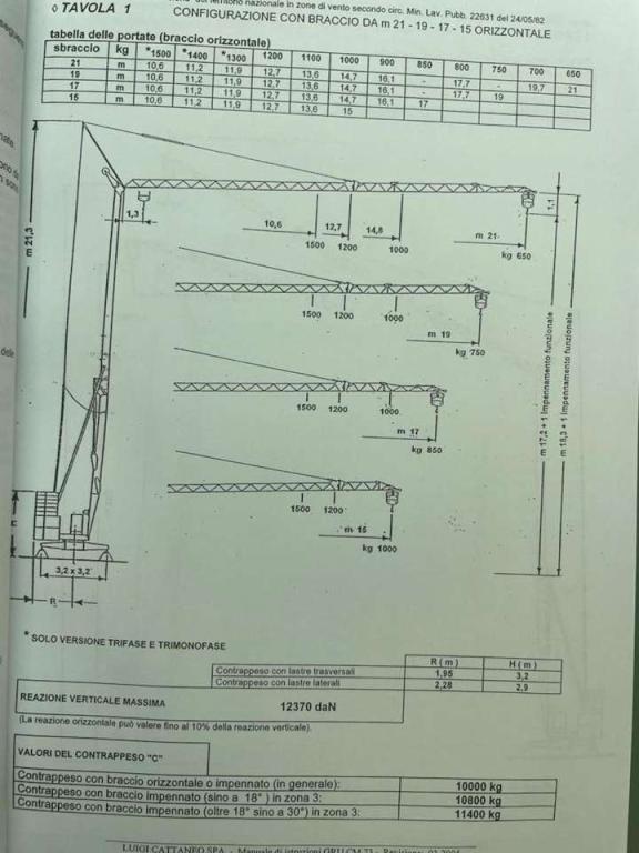 Cattaneo CM73 Photo 22