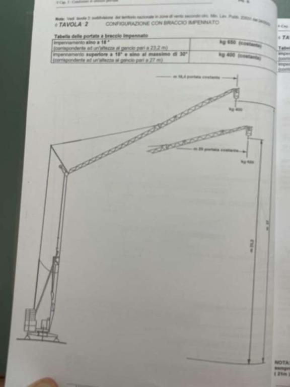 Cattaneo CM73 Photo 23