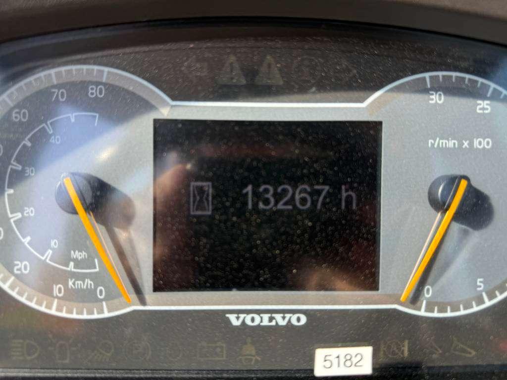 Volvo A40G (EXW - Abu Dhabi) Photo 22