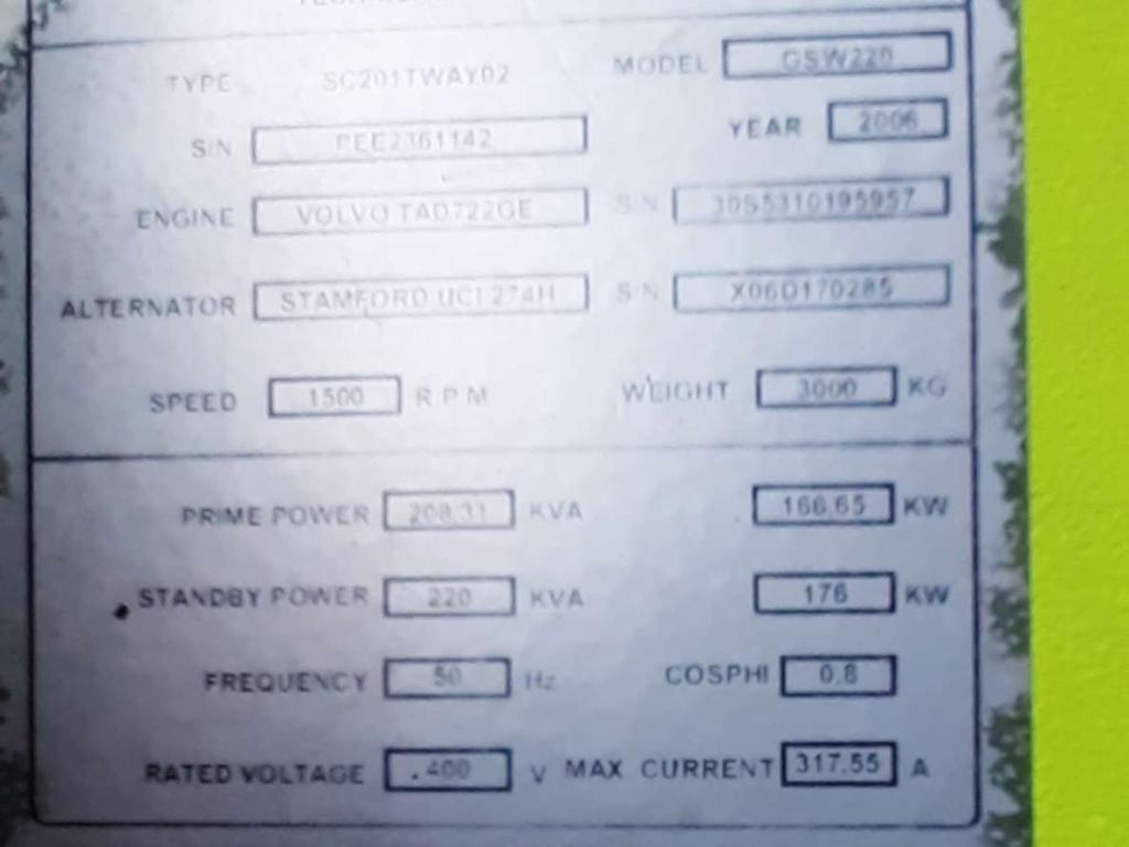 Pramac GSW220 Photo 3