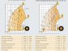 JCB 532-120 Photo 26 thumbnail